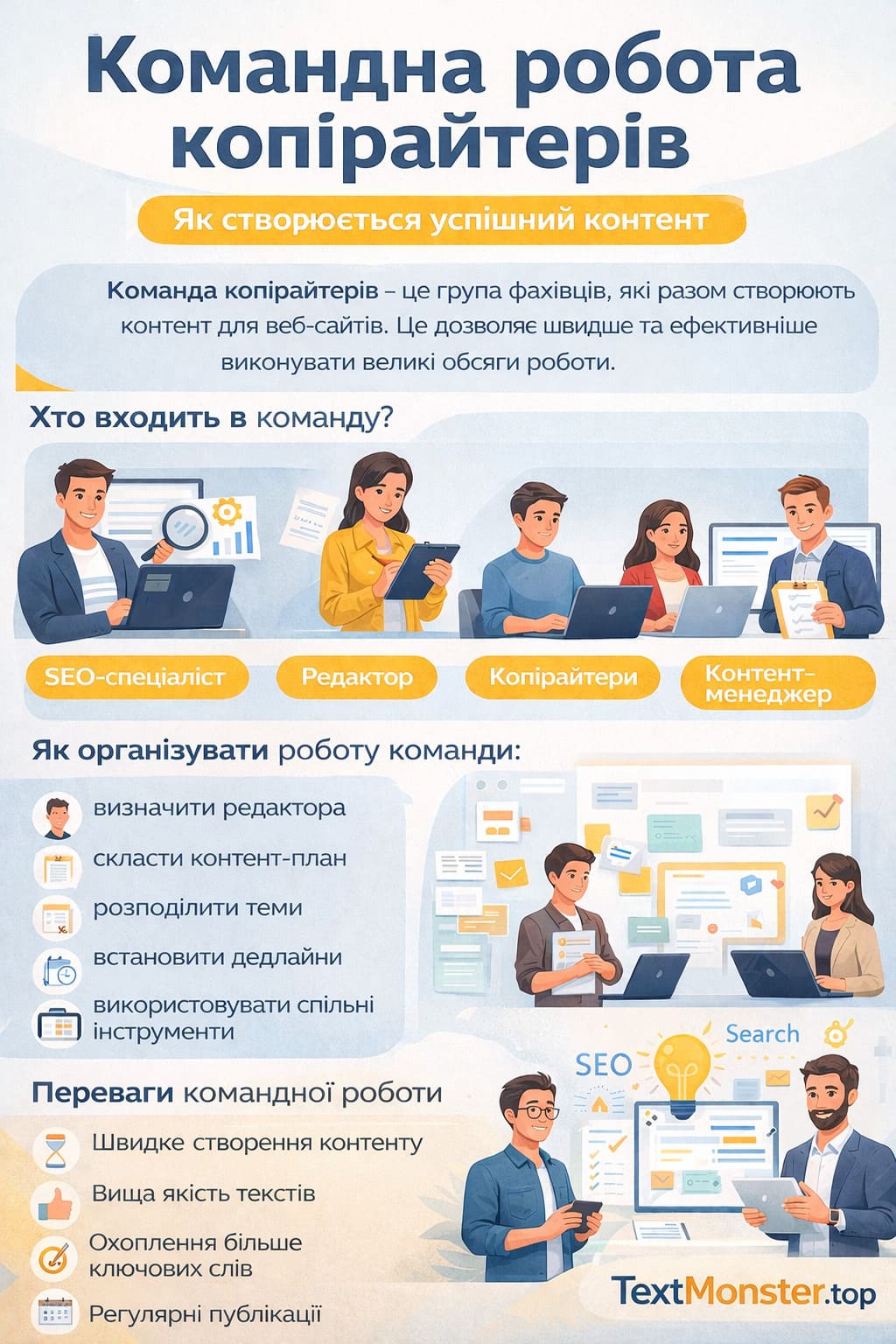 Інфографіка: командна робота копірайтерів Інфографіка командна робота копірайтерів — ролі, процес та переваги.